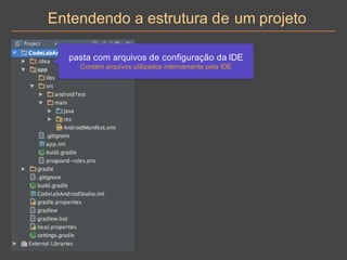 Entendendo a estrutura de um projeto
pasta com arquivos de configuração da IDE
Contém arquivos utilizados internamente pela IDE
 