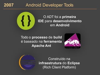 Android Developer Tools2007
O ADT foi a primeira
IDE para desenvolvimento
em Android
Todo o processo de build
é baseado na ferramenta
Apache Ant
Construído na
infraestrutura do Eclipse
(Rich Client Platform)
 