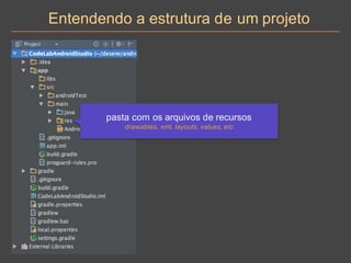 Entendendo a estrutura de um projeto
pasta com os arquivos de recursos
drawables, xml, layouts, values, etc
 