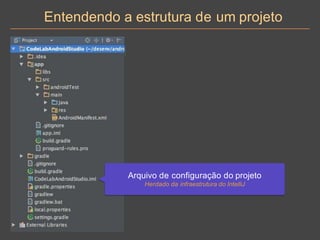 Entendendo a estrutura de um projeto
Arquivo de configuração do projeto
Herdado da infraestrutura do IntelliJ
 