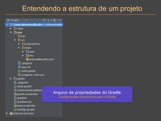 Entendendo a estrutura de um projeto
Arquivo de propriedades do Gradle
Configurações específicas para o Gradle
 