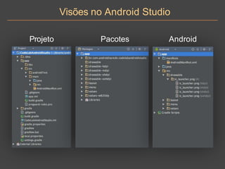 Visões no Android Studio
Projeto Pacotes Android
 