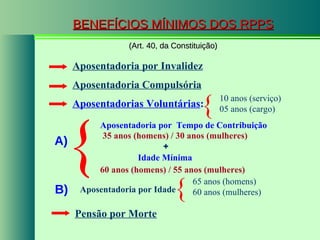 BENEFÍCIOS MÍNIMOS DOS RPPS (Art. 40, da Constituição) Aposentadoria por  Tempo de Contribuição   A) Aposentadoria por Invalidez + Idade Mínima   35 anos (homens) / 30 anos (mulheres) 60 anos (homens) / 55 anos (mulheres) { Aposentadoria Compulsória Aposentadorias Voluntárias : B) Pensão por Morte 65 anos (homens) 60 anos (mulheres) { Aposentadoria por Idade 10 anos (serviço) 05 anos (cargo) { 