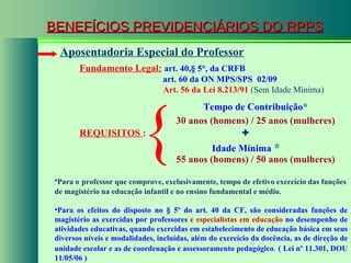BENEFÍCIOS PREVIDENCIÁRIOS DO RPPS Fundamento Legal:   art. 40, § 5°, da CRFB   art. 60 da  ON MPS/SPS  02/09   Art. 56 da Lei 8.213/91  (Sem Idade Mínima) Aposentadoria Especial do Professor REQUISITOS  : + Idade Mínima   * 30 anos (homens) / 25 anos (mulheres) 55 anos (homens) / 50 anos (mulheres) { Tempo de Contribuição * Para o   professor que comprove, exclusivamente, tempo de efetivo exercício das funções de magistério na educação infantil e no ensino fundamental e médio. Para os efeitos do disposto no § 5º do art. 40 da CF, são consideradas funções de magistério as exercidas por professores  e especialistas em educação  no desempenho de atividades educativas, quando exercidas em estabelecimento de educação básica em seus diversos níveis e modalidades, incluídas, além do exercício da docência, as de direção de unidade escolar e as de coordenação e assessoramento pedagógico .  (   Lei nº 11.301, DOU 11/05/06 ) 