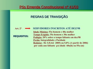 Pós Emenda Constitucional nº 41/03 REGRAS DE TRANSIÇÃO REQUISITOS: Art. 2 ° SERVIDORES INSCRITOS ATÉ DEZ/98   Idade Mínima:  53a homem e 48a mulher Tempo Exigido:  35a homem e 30a mulher Pedágio:  20% sobre o tempo faltante em dez/98 Perda:  Integralidade e Paridade Redutor:   De 3,5(Até  2005) ou 5,0% (A partir de 2006) por cada ano faltante  p/a idade  60a(h) ou 55a (m) 