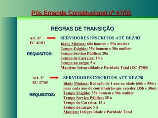 Pós Emenda Constitucional nº 47/05 REGRAS DE TRANSIÇÃO REQUISITOS: REQUISITOS: Art. 6 ° EC 41/03 SERVIDORES INSCRITOS ATÉ DEZ/03   Idade Mínima:  60a homem e 55a mulher Tempo Exigido:  35a homem e 30a mulher Tempo Serviço Público:  20a Tempo de Carreira:  10 a Tempo no cargo:  5 a Mantém:  Integralidade e Paridade  Total (EC 47/05) Art. 3 ° EC 47/05 SERVIDORES INSCRITOS ATÉ DEZ/98   Idade Mínima:  Redução de 1 ano na idade (60h e 55m) para cada ano de contribuição que exceder (35h e 30m) Tempo Exigido:  35a homem e 30a mulher Tempo Serviço Público:  25 a Tempo de Carreira:  15 a Tempo no cargo:  5 a Mantém:  Integralidade e Paridade Total 