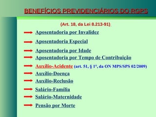 BENEFÍCIOS PREVIDENCIÁRIOS DO RGPS (Art. 18, da Lei 8.213-91)   Aposentadoria por Invalidez Aposentadoria Especial Aposentadoria por Idade Aposentadoria por Tempo de Contribuição Auxílio-Acidente   (art. 51,  § 1°,   da ON MPS/SPS 02/2009) Auxílio-Doença Auxílio-Reclusão Salário-Família Salário-Maternidade Pensão por Morte 