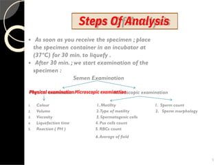Andrology Semen 2 .pdf............. .. | PDF