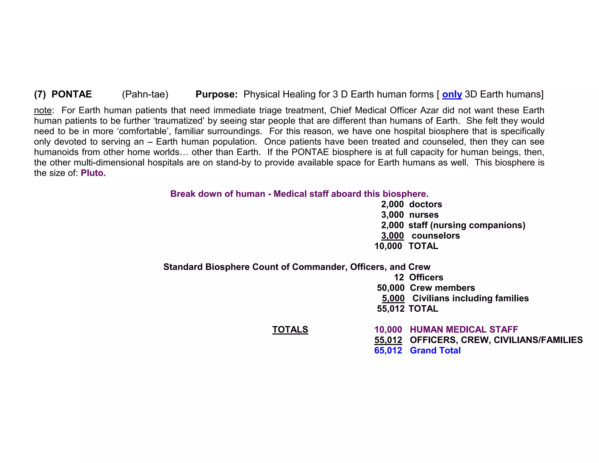 (7) PONTAE           (Pahn-tae)        Purpose: Physical Healing for 3 D Earth human forms [ only 3D Earth humans]
note: For Earth human patients that need immediate triage treatment, Chief Medical Officer Azar did not want these Earth
human patients to be further ‘traumatized’ by seeing star people that are different than humans of Earth. She felt they would
need to be in more ‘comfortable’, familiar surroundings. For this reason, we have one hospital biosphere that is specifically
only devoted to serving an – Earth human population. Once patients have been treated and counseled, then they can see
humanoids from other home worlds other than Earth. If the PONTAE biosphere is at full capacity for human beings, then,
the other multi-dimensional hospitals are on stand-by to provide available space for Earth humans as well. This biosphere is
the size of: Pluto.

                                  Break down of human - Medical staff aboard this biosphere.
                                                                                 2,000 doctors
                                                                                 3,000 nurses
                                                                                 2,000 staff (nursing companions)
                                                                                 3,000 counselors
                                                                                10,000 TOTAL

                               Standard Biosphere Count of Commander, Officers, and Crew
                                                                                 12 Officers
                                                                            50,000 Crew members
                                                                             5,000 Civilians including families
                                                                            55,012 TOTAL

                                                          TOTALS                   10,000 HUMAN MEDICAL STAFF
                                                                                   55,012 OFFICERS, CREW, CIVILIANS/FAMILIES
                                                                                   65,012 Grand Total
 