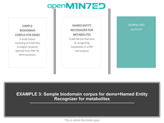 31This is where the footer goes
EXAMPLE 3: Sample biodomain corpus for demo+Named Entity
Recognizer for metabolites
 