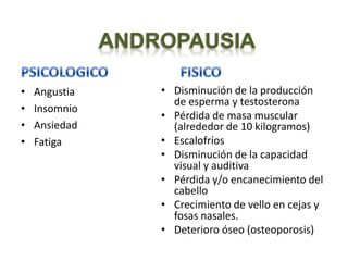 ANDROPAUSIA

•   Angustia       • Disminución de la producción
                     de esperma y testosterona
•   Insomnio
                   • Pérdida de masa muscular
•   Ansiedad         (alrededor de 10 kilogramos)
•   Fatiga         • Escalofríos
                   • Disminución de la capacidad
                     visual y auditiva
                   • Pérdida y/o encanecimiento del
                     cabello
                   • Crecimiento de vello en cejas y
                     fosas nasales.
                   • Deterioro óseo (osteoporosis)
 