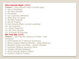 Para Amarte Mejor (2005)
Temas:1. Para Amarte mejor (versión pop)
2. Voy a Extrañarte
3. No Tiene Sentido
4. Ella Mintió
5. Las Cuarenta (Mariachi)
6. Antes Que Te Vayas
7. Me Está Tallando
8. Dia de Tristeza
9. Para Amarte Mejor (versión acústica)
10. Las Cuarenta
11. Como Puede Ser
12. No Tiene Sentido
13. Si Fueras Mi Enemigo
Día Tras Día (2009)
Temas:1. Día Tras Día (Jorge Luis Piloto - Yoel
enríquez)
2. Enfermedad de Ti (Amaury Gutiérrez)
3. Besos Usados (Paloma Ramírez - Alejo Martínez)
4. Bandida (Jorge Luis Piloto - Andrés Cepeda)
5. Sombras (Rosario Sansores Pren)
6. Fallaste (Alfredo Nodarse)
7. Así de Grande (Alexis Valdez)
8. Faltarán (Gabriel Turbay)
 