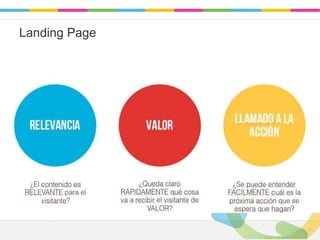 Leadaki - Confidencial 2020
Landing Page
 