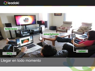 Leadaki - Confidencial 333333
televisión
PCs
smartphone
tablet
Llegar en todo momento
 