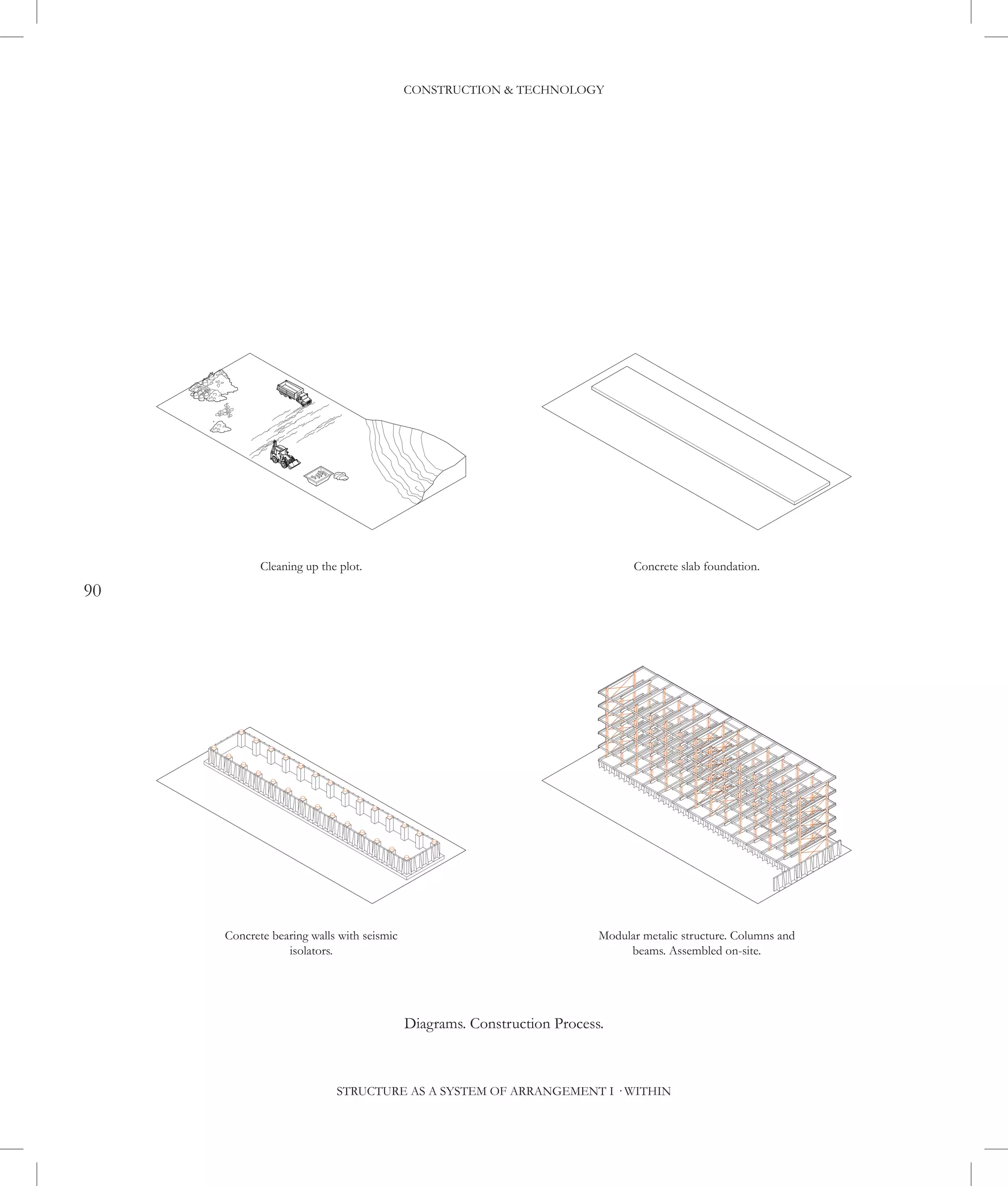 Andrés Solano, MCH2022, Peru | PDF