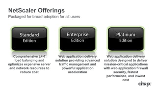 NetScaler Offerings
Packaged for broad adoption for all users



       Standard                    Enterprise                      Platinum
         Edition                      Edition                        Edition


   Comprehensive L4-7          Web application delivery     Web application delivery
    load balancing and       solution providing advanced   solution designed to deliver
optimizes expensive server     traffic management and      mission-critical applications
 and network resources to        powerful application      with web application firewall
       reduce cost                    acceleration               security, fastest
                                                            performance, and lowest
                                                                       cost
 