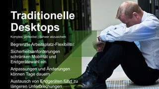 Traditionelle
Desktops
Komplex| Unflexibel | Schwer abzusichern

Begrenzte Arbeitsplatz-Flexibilität
Sicherheitsanforderungen
schränken Mobilität und
Endgerätewahl ein
Anpassungen und Änderungen
können Tage dauern
Austausch von Endgeräten führt zu
längeren Unterbrechungen
 
