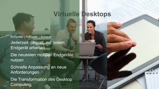 Virtuelle Desktops


Einfacher | Schneller | Sicherer

Jederzeit, überall, mit jedem
Endgerät arbeiten
Die neuesten mobilen Endgeräte
nutzen
Schnelle Anpassung an neue
Anforderungen
Die Transformation des Desktop
Computing
 