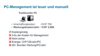 PC-Management ist teuer und manuell
         Traditioneller PC



    • Anschaffungkosten:   ~CHF 750
    • Wartungskosten/Jahr: ~CHF 2,000
   Kostengünstig
   3-5x der Kosten für Management
   Nicht sicher
   Energie: CHF125/Jahr/PC
   20+ Stunden Wartung/PC/Jahr
 