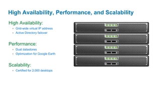 High Availability, Performance, and Scalability
High Availability:
   Grid-wide virtual IP address
   Active Directory failover



Performance:
     Dual datastores
     Optimization for Google Earth


Scalability:
     Certified for 2,000 desktops
 