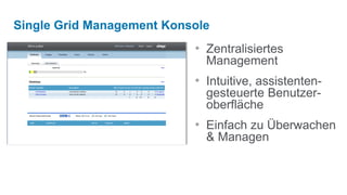 Single Grid Management Konsole
                           • Zentralisiertes
                             Management
                           • Intuitive, assistenten-
                             gesteuerte Benutzer-
                             oberfläche
                           • Einfach zu Überwachen
                             & Managen
 