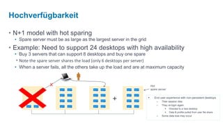 Hochverfügbarkeit

• N+1 model with hot sparing
  • Spare server must be as large as the largest server in the grid
• Example: Need to support 24 desktops with high availability
  • Buy 3 servers that can support 8 desktops and buy one spare
   • Note the spare server shares the load (only 6 desktops per server)
  • When a server fails, all the others take up the load and are at maximum capacity


                   X                                                      Hot
                                                                          spare server


                                                  +                         End user experience with non-persistent desktops
                                                                              –   Their session dies
                                                                              –   They re-login again
                                                                                     Directed to a new desktop
                                                                                     Data & profile pulled from user file share
                                                                              –   Some data loss may occur
 