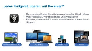 Jedes Endgerät, überall, mit Receiver™

                            • Die neuesten Endgeräte mit einem universellen Client nutzen
                            • Mehr Flexibilität, Wahlmöglichkeit und Produktivität
                            • Einfache, schnelle Self-Service-Installation und automatische
                              Updates




Thin Clients/Diskless PCs             PCs & Macs            Smartphones          Tablets
 
