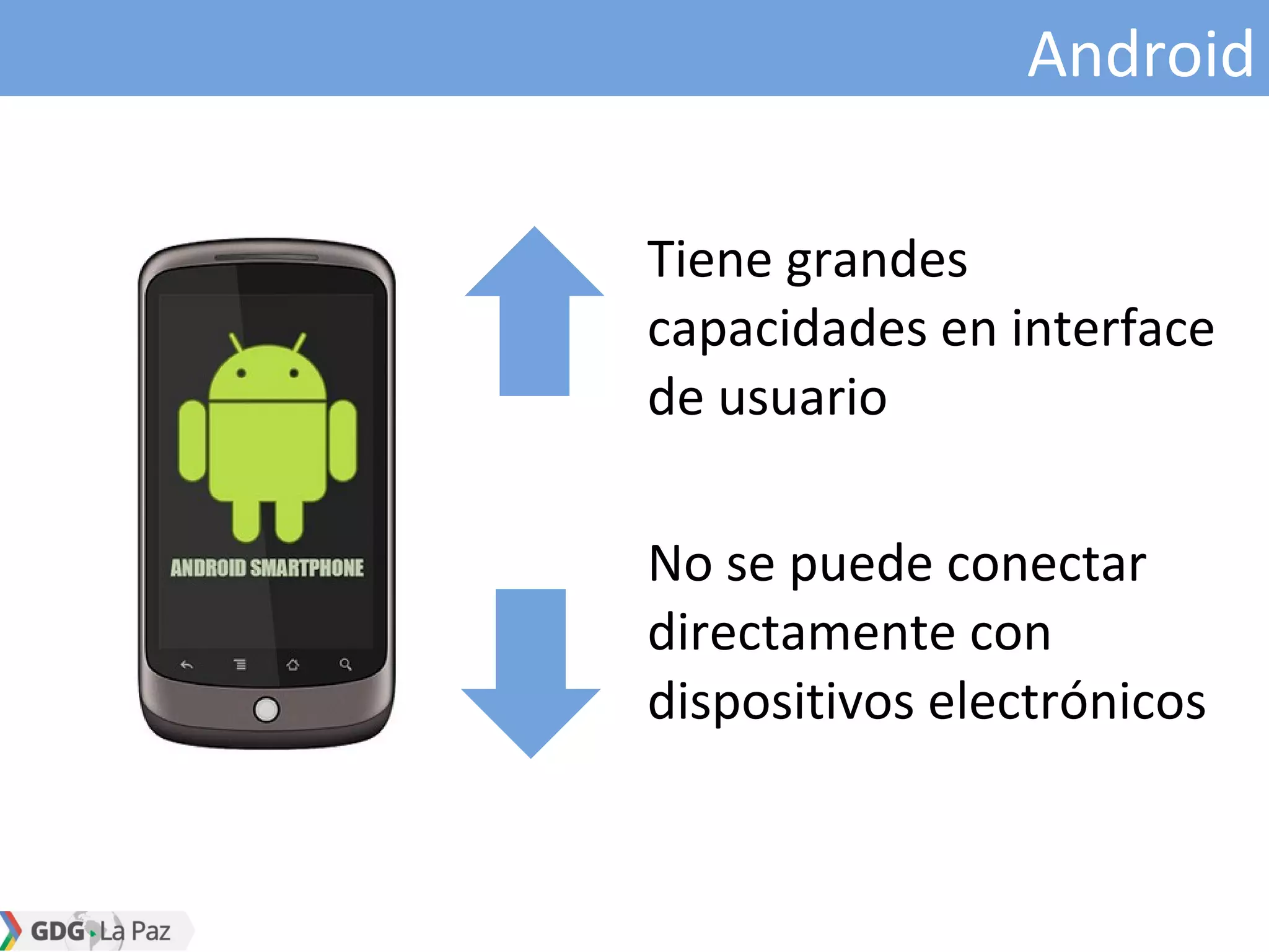 Android
Tiene grandes
capacidades en interface
de usuario
No se puede conectar
directamente con
dispositivos electrónicos
 