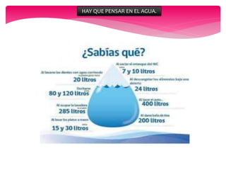 HAY QUE PENSAR EN EL AGUA.
 