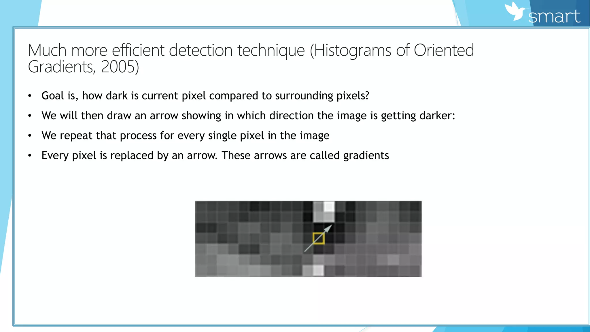 КMuch more efficient detection technique (Histograms of Oriented
Gradients, 2005)
• Goal is, how dark is current pixel compared to surrounding pixels?
• We will then draw an arrow showing in which direction the image is getting darker:
• We repeat that process for every single pixel in the image
• Every pixel is replaced by an arrow. These arrows are called gradients
 
