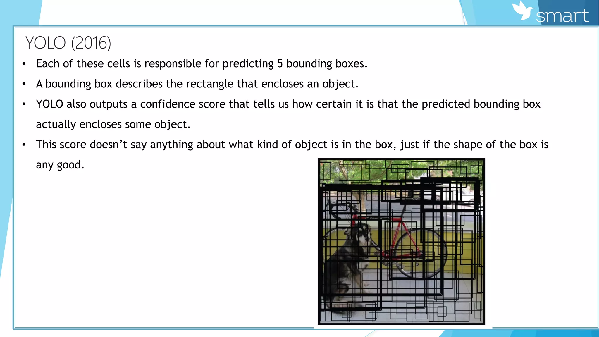 КYOLO (2016)
• Each of these cells is responsible for predicting 5 bounding boxes.
• A bounding box describes the rectangle that encloses an object.
• YOLO also outputs a confidence score that tells us how certain it is that the predicted bounding box
actually encloses some object.
• This score doesn’t say anything about what kind of object is in the box, just if the shape of the box is
any good.
 