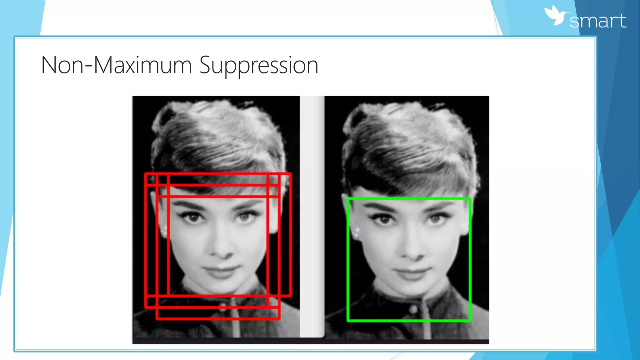 КNon-Maximum Suppression
 