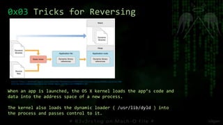 0x03 Tricks for Reversing
When an app is launched, the OS X kernel loads the app’s code and
data into the address space of...