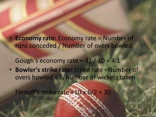 • Economy rate: Economy rate = Number of
runs conceded / Number of overs bowled
Gough's economy rate = 41 / 10 = 4.1
• Bowler's strike rate: Strike rate =Number of
overs bowled x 6/Number of wickets taken
Flintoff's strike rate =10 x 6/2 = 30
 