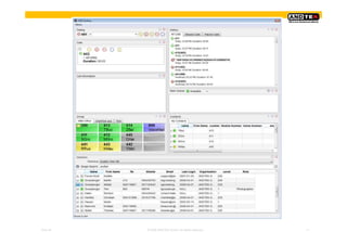 Pres-ID   © 2008 ANDTEK GmbH, All rights reserved.   11
 