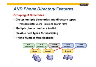 AND Phone Directory Features
     Grouping of Directories
     • Group multiple directories and directory types
          −Transparent for users – just one search form

     • Multiple phone numbers to dial
     • Flexible field types for searching
     • Phone Number Modifications

                   SQL            SQL                          CUCM             Active      LDAP
                Directory 1    Directory 2                    Directory        Directory   Directory


                          Group 1              Group 2                         Group 3




Pres-ID                             © 2008 ANDTEK GmbH, All rights reserved.                           17
 
