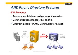 AND Phone Directory Features
     AXL Directory
     • Access user database and personal directories
     • Communications Manager 5.x and 6.x
     • Directory usable for AND Communicator as well


                LDAP
                SQL
                CSV                                  AXL            Users,
                                                                    Personal
                                                                    Directory




Pres-ID                  © 2008 ANDTEK GmbH, All rights reserved.               19
 