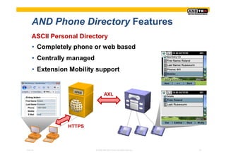 AND Phone Directory Features
     ASCII Personal Directory
     • Completely phone or web based
     • Centrally managed
     • Extension Mobility support


                                   AXL




                HTTPS



Pres-ID                    © 2008 ANDTEK GmbH, All rights reserved.   23
 