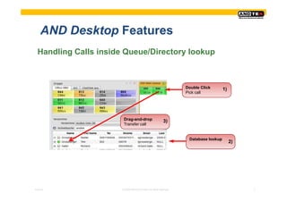AND Desktop Features
  Handling Calls inside Queue/Directory lookup



                                                                  Double Click       1)
                                                                  Pick call




                        Drag-and-drop                     3)
                        Transfer call


                                                                   Database lookup
                                                                                          2)




Pres-ID                © 2008 ANDTEK GmbH, All rights reserved.                                7
 