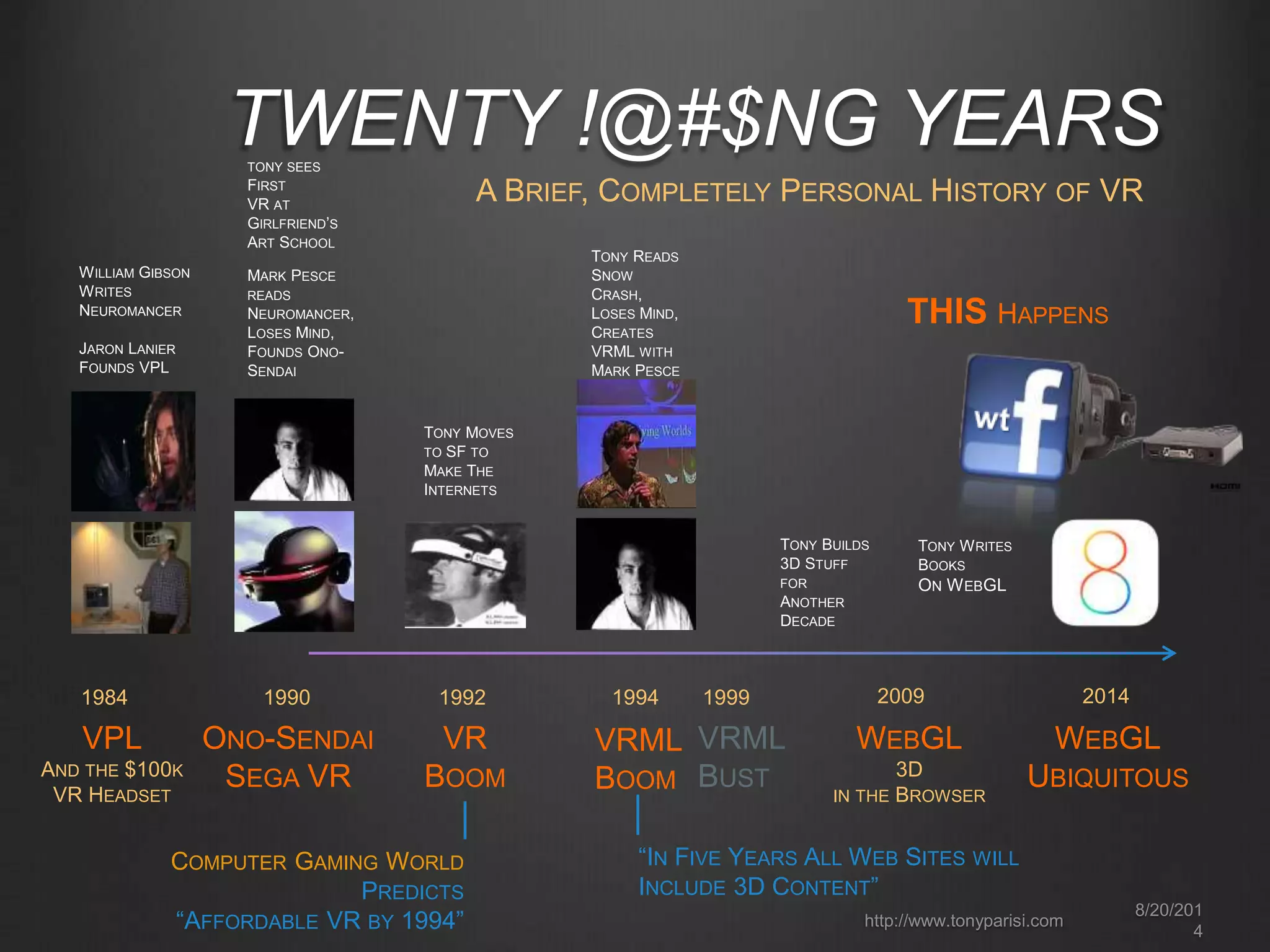 TWENTY !@#$NG YEARS 
A BRIEF, COMPLETELY PERSONAL HISTORY OF VR 
8/20/201 
4 
THIS HAPPENS 
TONY WRITES 
BOOKS 
ON WEBGL 
2009 
WEBGL 
3D 
IN THE BROWSER 
http://www.tonyparisi.com 
2014 
WEBGL 
EVERYWHERE! 
TONY READS 
SNOW 
CRASH, 
LOSES MIND, 
CREATES 
VRML WITH 
MARK PESCE 
1994 
VRML 
PHILIP 
ROSEDALE 
CREATES 
SECOND LIFE 
2004 
“IN FIVE YEARS ALL WEB SITES WILL 
INCLUDE 3D CONTENT” 
TONY MOVES 
TO SF TO 
MAKE THE 
INTERNETS 
1992 
VR 
BOOM 
TONY SEES 
FIRST 
VR AT 
GIRLFRIEND’S 
ART SCHOOL 
MARK PESCE 
READS 
NEUROMANCER, 
LOSES MIND, 
FOUNDS ONO-SENDAI 
1990 
WILLIAM GIBSON 
WRITES 
NEUROMANCER 
ONO-SENDAI 
SEGA VR 
JARON LANIER 
FOUNDS VPL 
VPL 
AND THE $100K 
VR HEADSET 
COMPUTER GAMING WORLD 
PREDICTS 
“AFFORDABLE VR BY 1994” 
1984 
TONY 
CREATES 
WEB-BASED 
VIRTUAL 
WORLD 
VIRTUAL 
WORLDS 
 