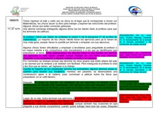 SECRETARÍA DE EDUCACIÓN PÚBLICA DE HIDALGO
SECRETARÌA DE EDUCACIÒN MEDIA SUPERIOR Y SUPERIOR
DEPARTAMENTO DE EDUCACIÒN NORMAL
DIRECCIÓN GENERAL DE FORMACIÓN Y SUPERACIÓN DOCENTE
ESCUELA NORMAL SUPERIOR PÚBLICA DEL ESTADO DE HIDALGO
10/03/15
11:37 a.m.
Todos ingresan al aula y cada uno se ubica en el lugar que le corresponde e inician con
Matemáticas, los chicos sacan su libro para trabajar y esperan las indicciones del profesor.
Algunos chicos aún están comiendo golosinas.
Una alumna comienza entregando algunos libros (se los habían dado al profesor para que
los terminara de calificar).
El profesor indica que deben de contestar la sesión 4 de la secuencia 21 de su libro de
matemáticas. La mayoría de los chicos intenta hacer los ejercicios pero ya lo hacen de
muy mala gana, aunque hacen lo posible por terminar o empezar con sus ejercicios.
Algunos chicos tienen dificultades y empiezan a levantarse para preguntarle al profesor o
en mayor medida a los compañeros más disciplinados o a los que ya identificaron que
entendieron el tema. Entre explicaciones, los alumnos hacen lo que pueden por terminar
sus ejercicios lo más rápido posible aunque trabajan de una forma muy ordenada,
preguntan a sus compañeros y algunos trabajan en binas o en equipos.
Por momentos se distraen porque hay alumnos de otros grupos que están afuera del aula
y se asoman por la ventana y se distraen con facilidad. Pero enseguida el profesor lo nota
y les dice que se retiren, así regresan a su trabajo.
Cuando la mayoría de los estudiantes termina sus actividades, algunos alumnos pasan al
pizarrón para escribir sus resultados, mientras van pasando, se desencadena una
conversación ajena a la materia, pues comienzan a platicar sobre los libros que
presentaran en un café literario.
Después, en grupo se discuten los resultados de los ejercicios. Al finalizar con la
socialización, el docente deja nuevamente más ejercicios para que resuelvan y también
surge la continuación de los libros, para saber si ya todos saben cómo van a presentar su
libro, algunos no tienen ni libro, otros ya cambiaron de libro, pues pareciera que como que
tienen y no tienen organizado su café literario.
Luego de un rato, todos terminan sus ejercicios y el profesor pide al alumno 2 que pasen al
pizarrón a anotar su resultado, este alumno a pesar de que no muestra interés en las
actividades, sabe cómo resolver los ejercicios, aunque también hay ocasiones en que
pregunta a sus demás compañeros, cuando quiere trabajar hace bien las cosas. Después
ORGANIZACIÓN EN EL AULA
Autor: Vicente Mayorga Cervantes
En: El funcionamiento de la escuela
de la escuela secundaria y las
condiciones del trabajo docente
COMPRENSIÓN DEL CONTENIDO
Autor: David Perkins En: Hacia una
pedagogía de la comprensión
ORGANIZACIÓN EN EL AULA
Autor: Vicente Mayorga Cervantes
En: El funcionamiento de la escuela
de la escuela secundaria y las
condiciones del trabajo docente.
Trabajo colaborativo:
“ Los grupos de trabajo como
generadores de destrezas orales”
Autor: María Victoria Reyzábal
COMPORTAMIENTOS EN EL AULA
Autor: Josep Ma. Puig Rovira En:
Conflictos escolares: una
oportunidad
 