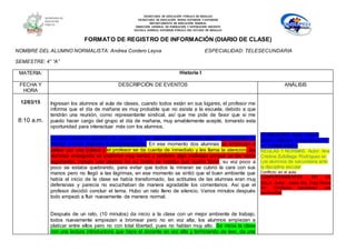 SECRETARÍA DE EDUCACIÓN PÚBLICA DE HIDALGO
SECRETARÌA DE EDUCACIÒN MEDIA SUPERIOR Y SUPERIOR
DEPARTAMENTO DE EDUCACIÒN NORMAL
DIRECCIÓN GENERAL DE FORMACIÓN Y SUPERACIÓN DOCENTE
ESCUELA NORMAL SUPERIOR PÚBLICA DEL ESTADO DE HIDALGO
FORMATO DE REGISTRO DE INFORMACIÓN (DIARIO DE CLASE)
NOMBRE DEL ALUMNO NORMALISTA: Andrea Cordero Leyva ESPECIALIDAD: TELESECUNDARIA
SEMESTRE: 4° “A”
MATERIA: Historia I
FECHA Y
HORA
DESCRIPCIÓN DE EVENTOS ANÁLISIS
12/03/15
8:10 a.m.
Ingresan los alumnos al aula de clases, cuando todos están en sus lugares, el profesor me
informa que el día de mañana es muy probable que no asista a la escuela, debido a que
tendrán una reunión, como representante sindical, así que me pide de favor que si me
puedo hacer cargo del grupo el día de mañana, muy amablemente acepté, tomando esta
oportunidad para interactuar más con los alumnos.
En ese momento también le comenta a los alumnos que mañana tienen que respetar mi
trabajo y hace algunas recomendaciones. En ese momento dos alumnas se empiezan a
pelear por una butaca y el profesor se da cuenta de inmediato y les llama la atención, las
alumnas enseguida se pudieron muy serias y también algo molestas porque se les había
regañando, incluso una alumna en su rostro se notaba que quería llorar, su voz poco a
poco se estaba quebrando, para evitar que todos la miraran se cubrió la cara con sus
manos pero no llegó a las lágrimas, en ese momento se sintió que el buen ambiente que
había al inicio de la clase se había transformado, las actitudes de las alumnas eran muy
defensivas y parecía no escuchaban de manera agradable los comentarios. Así que el
profesor decidió concluir el tema. Hubo un rato lleno de silencio. Varios minutos después
todo empezó a fluir nuevamente de manera normal.
Después de un rato, (10 minutos) da inicio a la clase con un mejor ambiente de trabajo,
todos nuevamente empiezan a bromear pero no en voz alta, los alumnos empiezan a
platicar entre ellos pero no con total libertad, pues no hablan muy alto. Se inicia la clase
con una lectura introductoria que hace el docente en voz alta y terminando de leer, da una
PLANEACIÓN Autor: Silvina
Gvirtz y Mariano Palamidessi En
Un modelo básico
REGLAS Y NORMAS. Autor: Ana
Cristina Zuibillaga Rodríguez en
Los alumnos de secundaria ante
la disciplina escolar
Conflicto en el aula
COMPORTAMIENTOS EN EL
AULA. Autor: Josep Ma. Puig Rovira
En: Conflictos escolares: una
oportunidad
 