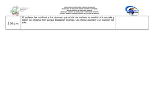 SECRETARÍA DE EDUCACIÓN PÚBLICA DE HIDALGO
SECRETARÌA DE EDUCACIÒN MEDIA SUPERIOR Y SUPERIOR
DEPARTAMENTO DE EDUCACIÒN NORMAL
DIRECCIÓN GENERAL DE FORMACIÓN Y SUPERACIÓN DOCENTE
ESCUELA NORMAL SUPERIOR PÚBLICA DEL ESTADO DE HIDALGO
2:00 p.m.
El profesor les confirma a los alumnos que el día de mañana no asistirá a la escuela y
deben de portarse bien porque trabajaran conmigo. Los chicos asienten y se marchan del
aula.
 