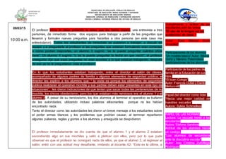 SECRETARÍA DE EDUCACIÓN PÚBLICA DE HIDALGO
SECRETARÌA DE EDUCACIÒN MEDIA SUPERIOR Y SUPERIOR
DEPARTAMENTO DE EDUCACIÒN NORMAL
DIRECCIÓN GENERAL DE FORMACIÓN Y SUPERACIÓN DOCENTE
ESCUELA NORMAL SUPERIOR PÚBLICA DEL ESTADO DE HIDALGO
09/03/15
10:00 a.m.
El profesor inicia la clase pidiendo la tarea que les había dejado, una entrevista a tres
personas, de inmediato forma dos equipos para trabajar a partir de las preguntas que
llevaron y formulen nuevas preguntas para hacerlas a otra persona (en este caso me
entrevistaron). Todos los estudiantes de inmediato se pusieron a trabajar; a discutir en
equipo y a preguntarle al profesor si las preguntas que estaban formulando eran correctas
o como podían mejorarlas, un alumno 3 sugirió: “se le puede preguntar cuántos años
tiene”. Un alumno 4 sugirió: “o se le puede preguntar la fecha en que nació”, el profesor
enseguida dijo que esas preguntas no eran acordes a lo que estaban trabajando, después
de eso ya no le preguntaron más al profesor.
En lo que los estudiantes estaban trabajando, entra el director al salón de clases,
acompañado de algunos padres de familia y algunos elementos de seguridad pública, el
director les explico a los alumnos que: “ la visita es porque los elementos de seguridad
publica realizaran el operativo mochila y sus padres deben estar presentes en este tipo de
situaciones”, les dieron indicaciones de que tenían que sacar todas las pertenencias de su
mochila, los chicos obedecieron, pero los que estaban más nerviosos era el alumno 1 y el
alumno 2. A pesar de su nerviosismo, los dos alumnos al terminar el operativo se burlaron
de las autoridades, utilizando incluso palabras altisonantes porque no les habían
encontrado nada.
Tanto el director como las autoridades les dieron un breve mensaje a los estudiantes sobre
el portar armas blancas y los problemas que podrían causar, al terminar repartieron
algunas pulseras, reglas y gorras a los alumnos y enseguida se despidieron.
El profesor inmediatamente se dio cuenta de que el alumno 1 y el alumno 2 estaban
escondiendo algo en sus mochilas y salió a platicar con ellos, pero por lo que pude
observar es que el profesor no consiguió nada de ellos, ya que el alumno 2, al regresar al
salón, entró con una actitud muy desafiante, imitando al docente A2: “Esta es la última, a
Cumplimiento y actitud de los
estudiantes ante las tareas
“El uso de la lengua en los
cuadernos de clase “
Autor: Xosé Manuel Souto
González“
Participaciones de los alumnos
“Un modelo básico” Autor: Silvina
Gvirtz y Mariano Palamidessi
(participaciones de los alumnos)
Participación de los padres de
familia en la Educación de sus
hijos.
“El buen Colegio”
Autor: Francois Dubet y Danilo
Martuccellli
Papel del director como líder.
“Hacia una mejor calidad de
nuestras escuelas”
Autora: Sylvia Schmelkes
PAPEL DE LAS NORMAS
Lectura: La escuela frente a los
estudiantes
Autora: Etelvina Sandoval
Actitud de los alumnos hacia
un castigo.
“Los alumnos de secundaria
ante la disciplina escolar”
Autor: Ana Cristina Zuibillaga
Rodríguez
 