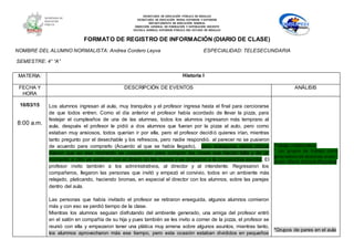 SECRETARÍA DE EDUCACIÓN PÚBLICA DE HIDALGO
SECRETARÌA DE EDUCACIÒN MEDIA SUPERIOR Y SUPERIOR
DEPARTAMENTO DE EDUCACIÒN NORMAL
DIRECCIÓN GENERAL DE FORMACIÓN Y SUPERACIÓN DOCENTE
ESCUELA NORMAL SUPERIOR PÚBLICA DEL ESTADO DE HIDALGO
FORMATO DE REGISTRO DE INFORMACIÓN (DIARIO DE CLASE)
NOMBRE DEL ALUMNO NORMALISTA: Andrea Cordero Leyva ESPECIALIDAD: TELESECUNDARIA
SEMESTRE: 4° “A”
MATERIA: Historia I
FECHA Y
HORA
DESCRIPCIÓN DE EVENTOS ANÁLISIS
10/03/15
8:00 a.m.
Los alumnos ingresan al aula, muy tranquilos y el profesor ingresa hasta el final para cerciorarse
de que todos entren. Como el día anterior el profesor había acordado de llevar la pizza, para
festejar el cumpleaños de una de las alumnas, todos los alumnos ingresaron más temprano al
aula, después el profesor le pidió a dos alumnos que fueran por la pizza al auto, pero como
estaban muy ansiosos, todos querían ir por ella, pero el profesor decidió quienes irían, mientras
tanto pregunto por el desechable y los refrescos, pero nadie respondió, al parecer no se pusieron
de acuerdo para comprarlo (Acuerdo al que se había llegado), pero enseguida varios chicos
dijeron que en ese momento se cooperarían para comprar las cosas que hacían falta y de un
momento a otro ya estaban con el dinero en las manos y se dirigieron a la cooperativa escolar. El
profesor invito también a los administrativos, al director y al intendente. Regresaron los
compañeros, llegaron las personas que invitó y empezó el convivio, todos en un ambiente más
relajado, platicando, haciendo bromas, en especial el director con los alumnos, sobre las parejas
dentro del aula.
Las personas que había invitado el profesor se retiraron enseguida, algunos alumnos comieron
más y con eso se perdió tiempo de la clase.
Mientras los alumnos seguían disfrutando del ambiente generado, una amiga del profesor entró
en el salón en compañía de su hija y pues también se les invito a comer de la pizza, el profesor se
reunió con ella y empezaron tener una plática muy amena sobre algunos asuntos, mientras tanto,
los alumnos aprovecharon más ese tiempo, pero esta ocasión estaban divididos en pequeños
Trabajo colaborativo:
“ Los grupos de trabajo como
generadoresde destrezas orales”
Autor: María Victoria Reyzábal
*Grupos de pares en el aula
 