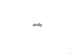 andy
49
 