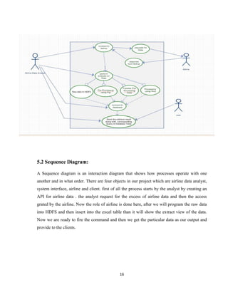 16
5.2 Sequence Diagram:
A Sequence diagram is an interaction diagram that shows how processes operate with one
another and in what order. There are four objects in our project which are airline data analyst,
system interface, airline and client. first of all the process starts by the analyst by creating an
API for airline data . the analyst request for the excess of airline data and then the access
grated by the airline. Now the role of airline is done here, after we will program the raw data
into HDFS and then insert into the excel table than it will show the extract view of the data.
Now we are ready to fire the command and then we get the particular data as our output and
provide to the clients.
 