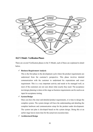 35
10.2V-Model -VerificationPhases
There are several Verification phases in the V-Model, each of these are explained in detail
below.
 Business Requirement Analysis
This is the first phase in the development cycle where the product requirements are
understood from the customer’s perspective. This phase involves detailed
communication with the customer to understand his expectations and exact
requirement. This is a very important activity and needs to be managed well, as
most of the customers are not sure about what exactly they need. The acceptance
test design planning is done at this stage as business requirements can be used as an
input for acceptance testing.
 System Design
Once you have the clear and detailed product requirements, it is time to design the
complete system. The system design will have the understanding and detailing the
complete hardware and communication setup for the product under development.
The system test plan is developed based on the system design. Doing this at an
earlier stage leaves more time for the actual test execution later.
 Architectural Design
 
