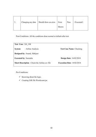 60
3. Changing any data Should show an error. Error
Shown
Pass <Executed>
Post-Conditions: All the conditions done normal or default after test.
Pre-Conditions:
 Knowing about the logic.
 Creating JAR file Wordcount.jar.
Test Case : SA_104
System : Airline Analysis Test Case Name: Checking
Designed by: Anand, Abhijeet
Executed by: Surendra Design Date: 16/02/2018
Short Description :Check the Airline.csv file Execution Date: 18/02/2018
 