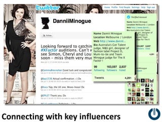 Connecting with key influencers
 